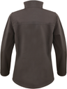 Back View