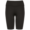 Back View