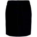 Back View