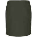 Back View