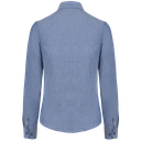 Back View
