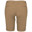 Back View