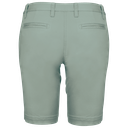Back View
