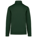 Back View