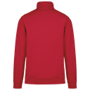Back View