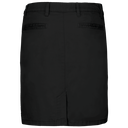 Back View