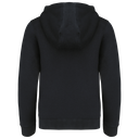 Back View