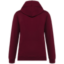 Back View