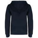 Back View