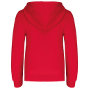 Back View