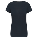 Back View