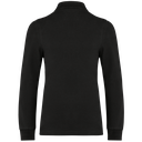 Back View