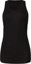 Flowy Racerback Tank Top - BELLA+CANVAS