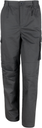 Womens Action trousers - Result