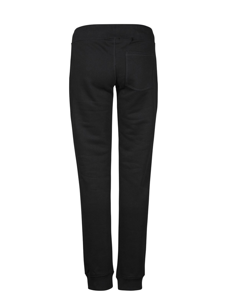 Sweat Pants · 3