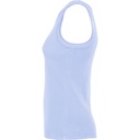 Blu sweet - 3