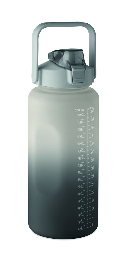 ACTIVATE MAX